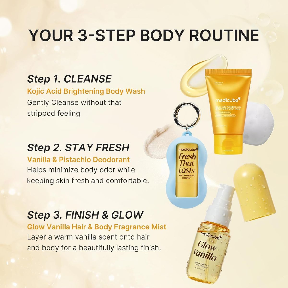 TAF - Medicube Fresh Glow Body Travel Kit