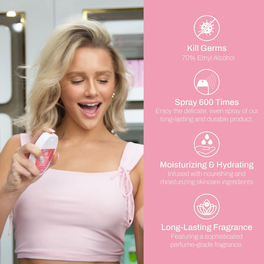 TAF - Pammi Beauty Hydrating Hand Sanitizer Sprays