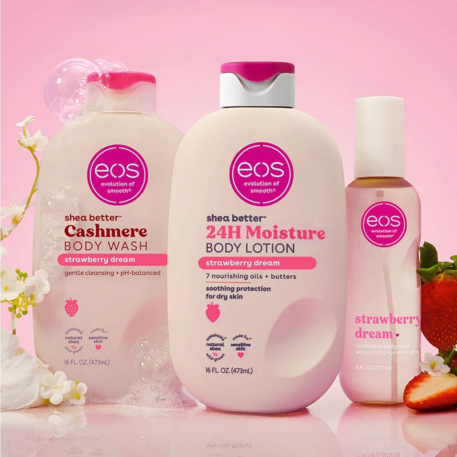 Beauty, Bath & Body