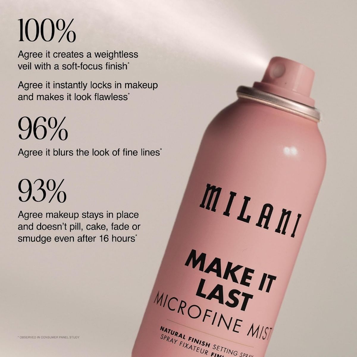 TAF - Milani Make It Last Microfine Mist Setting Spray - Large