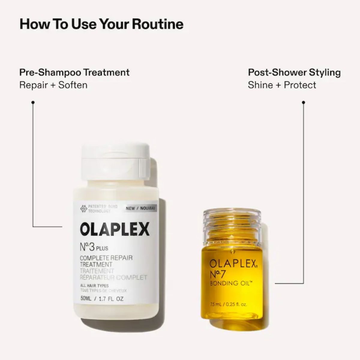 FG - Olaplex Mini No.3PLUS Bond Repair Treatment and No.7 Hair Oil Set