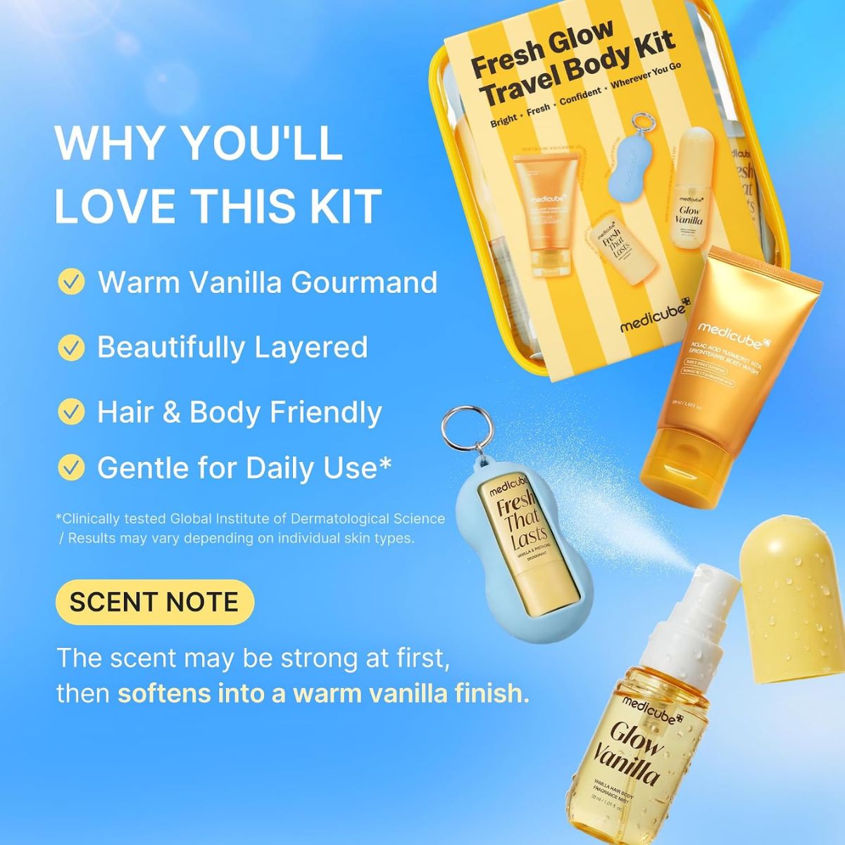 TAF - Medicube Fresh Glow Body Travel Kit