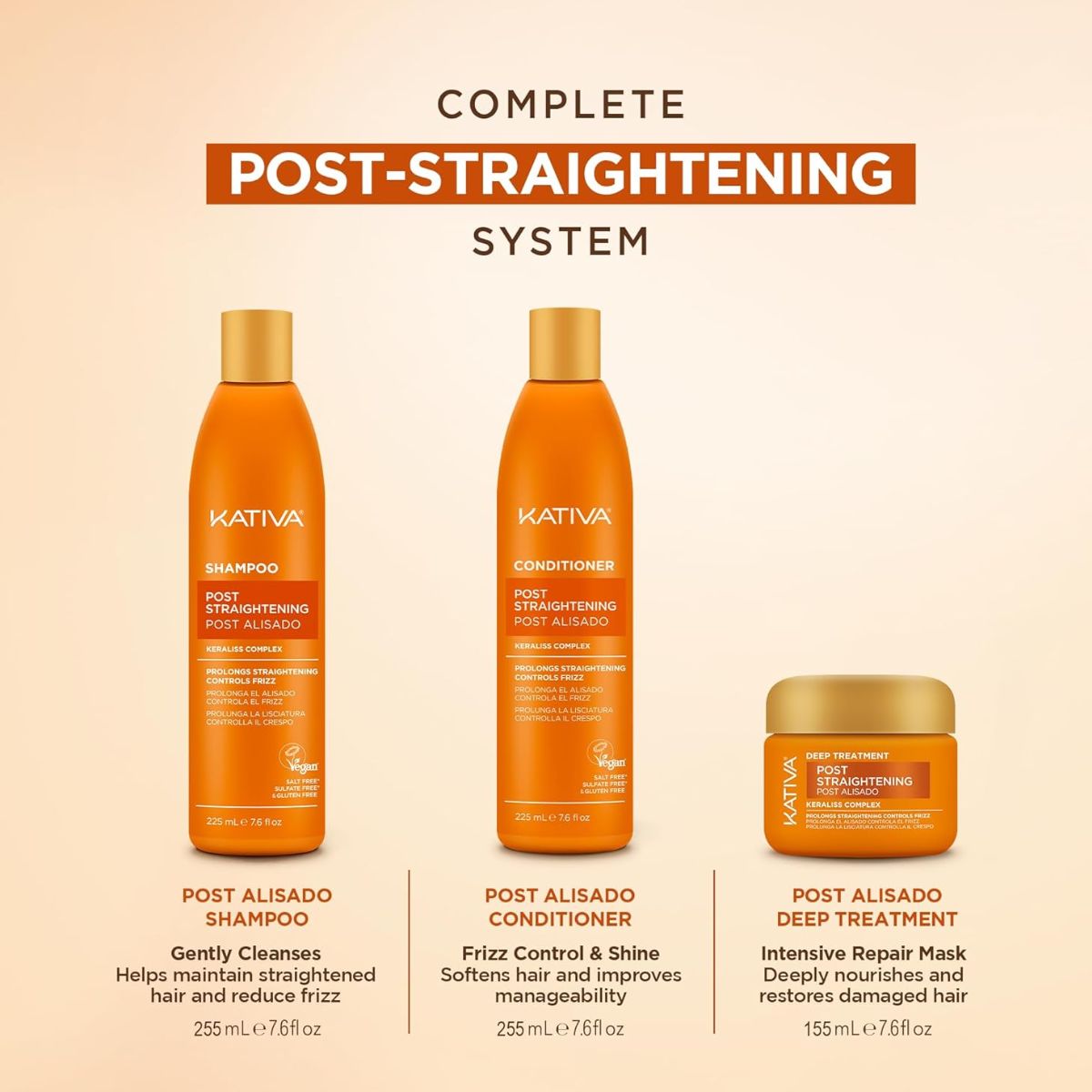 TRU - Kativa Post Straightening After Care Treatment Kit