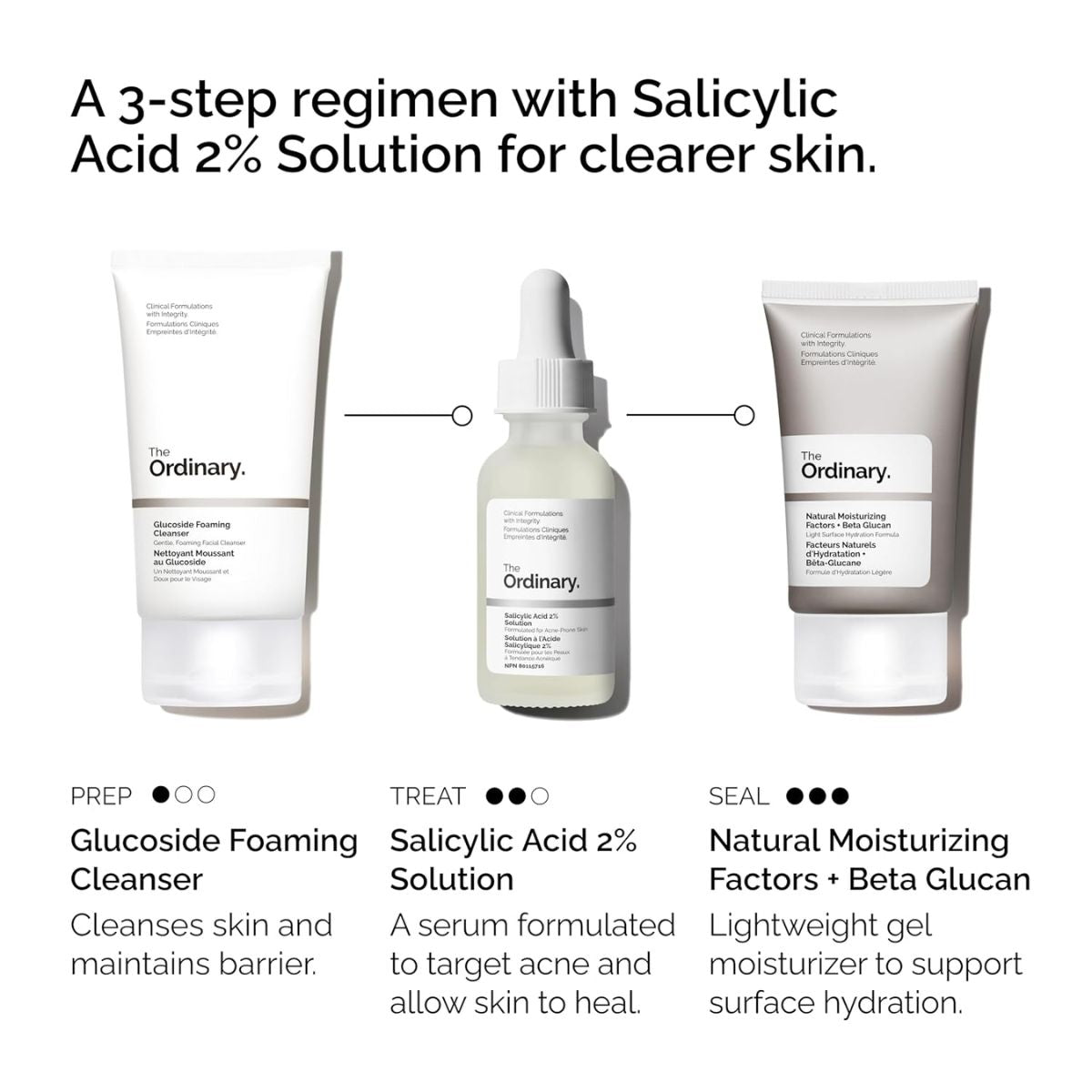 TAF - The Ordinary The Acne 3 Step Skincare Kit Set