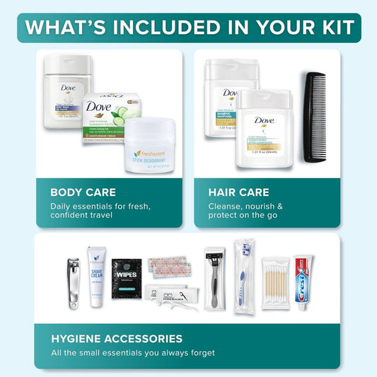 SMC - Travel Size Essentials Toiletry Hygiene Kit - Unisex