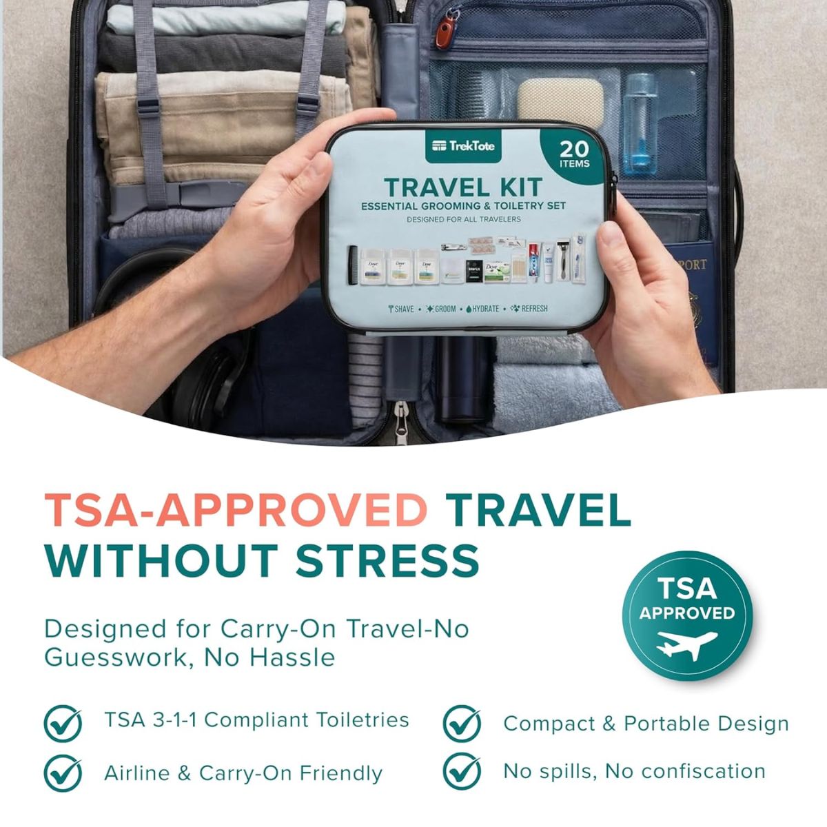 SMC - Travel Size Essentials Toiletry Hygiene Kit - Unisex