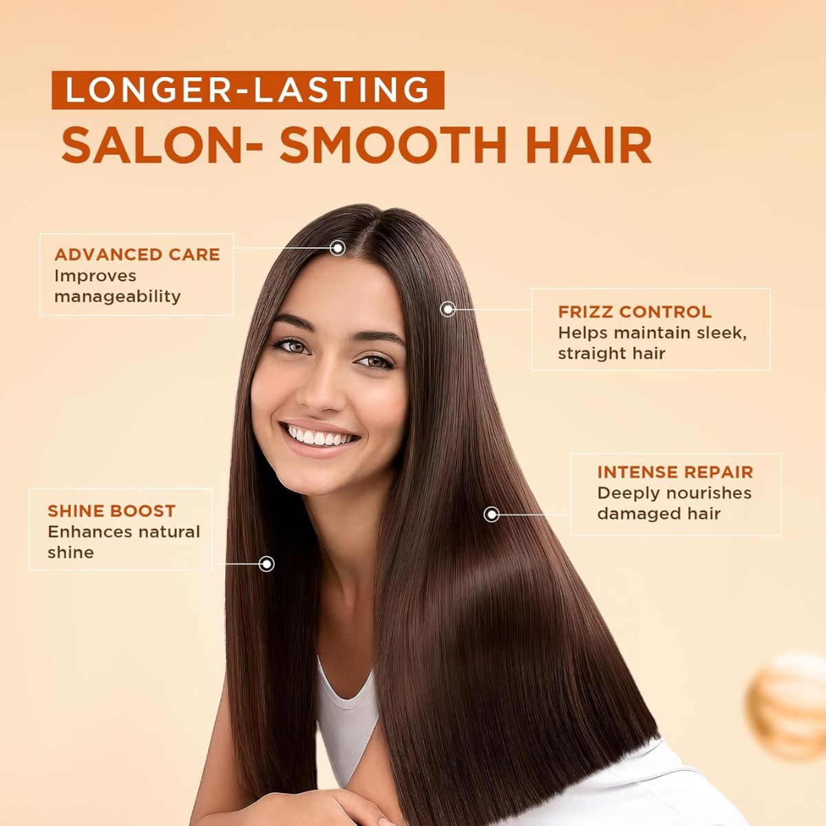 TRU - Kativa Post Straightening After Care Treatment Kit