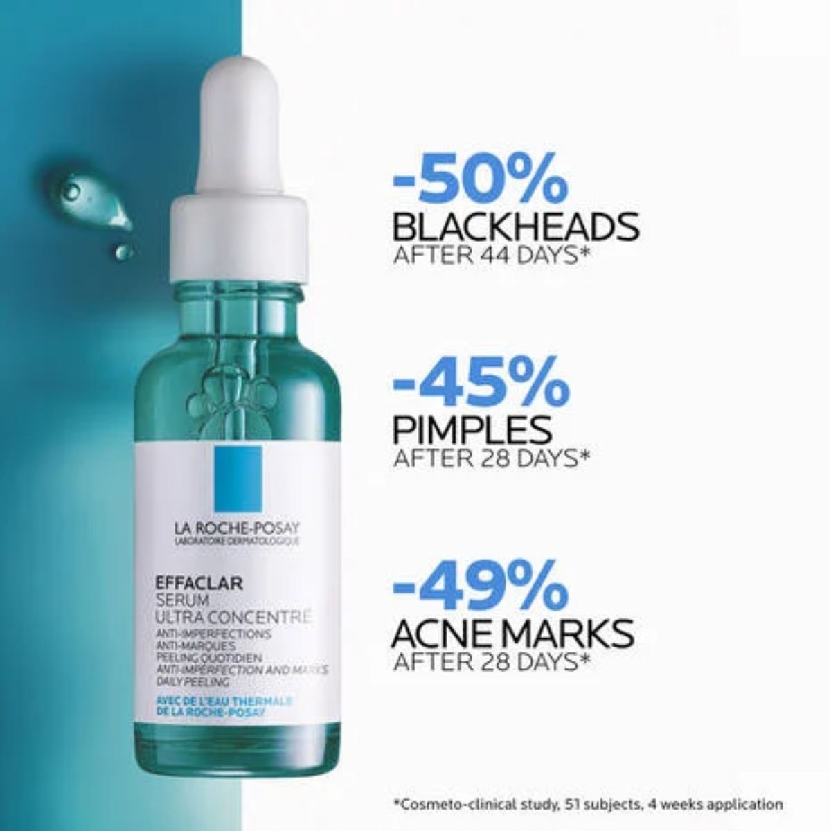 AG - La Roche Posay Effaclar Treatment Serum