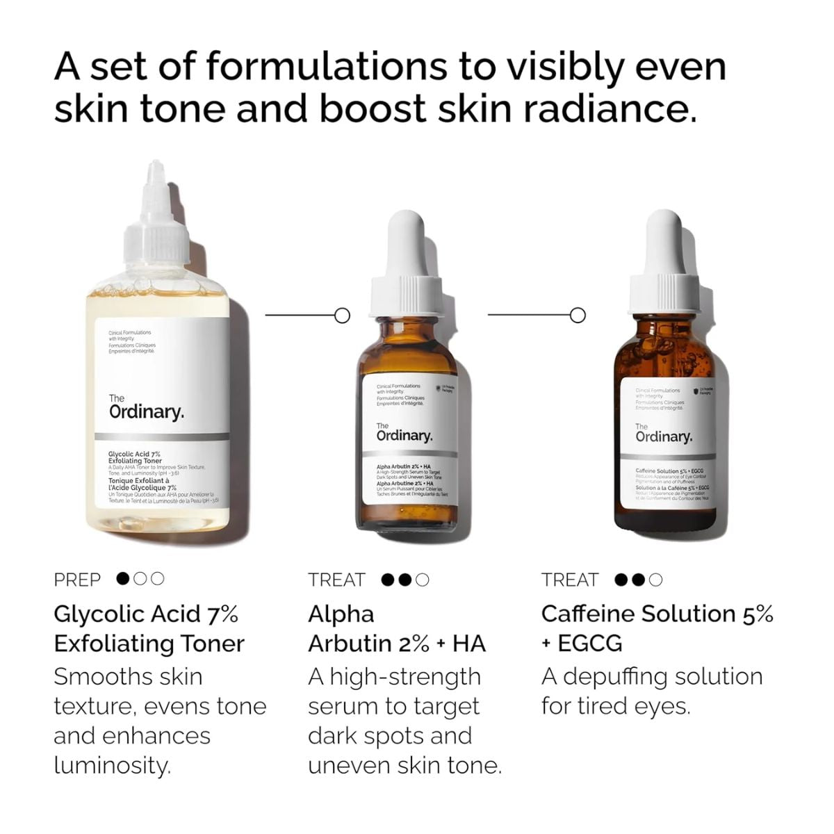 TAF - The Ordinary The Bright Set 3 Step Skincare Kit Set