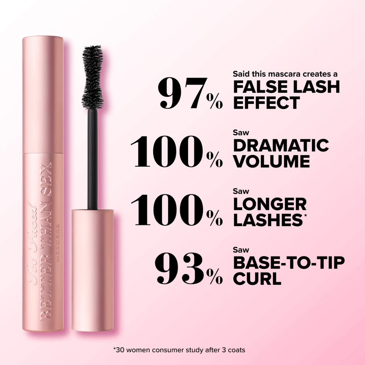 MART - Too Faced Better Than Sex Mascara