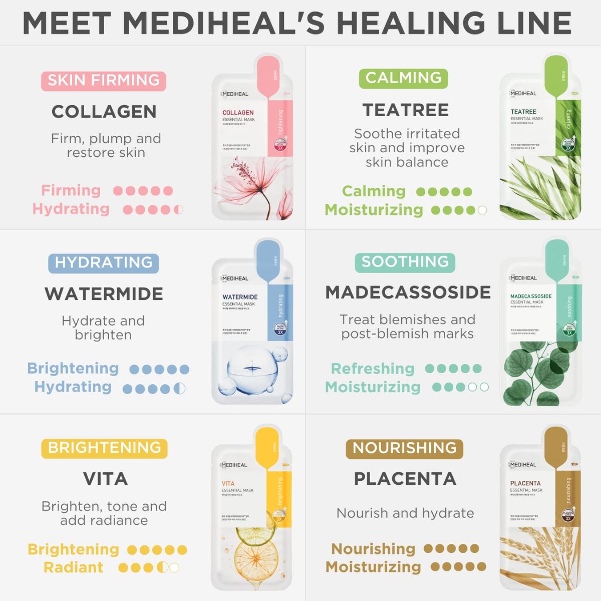 TAF - Mediheal Vita Brightening Mask Sheet