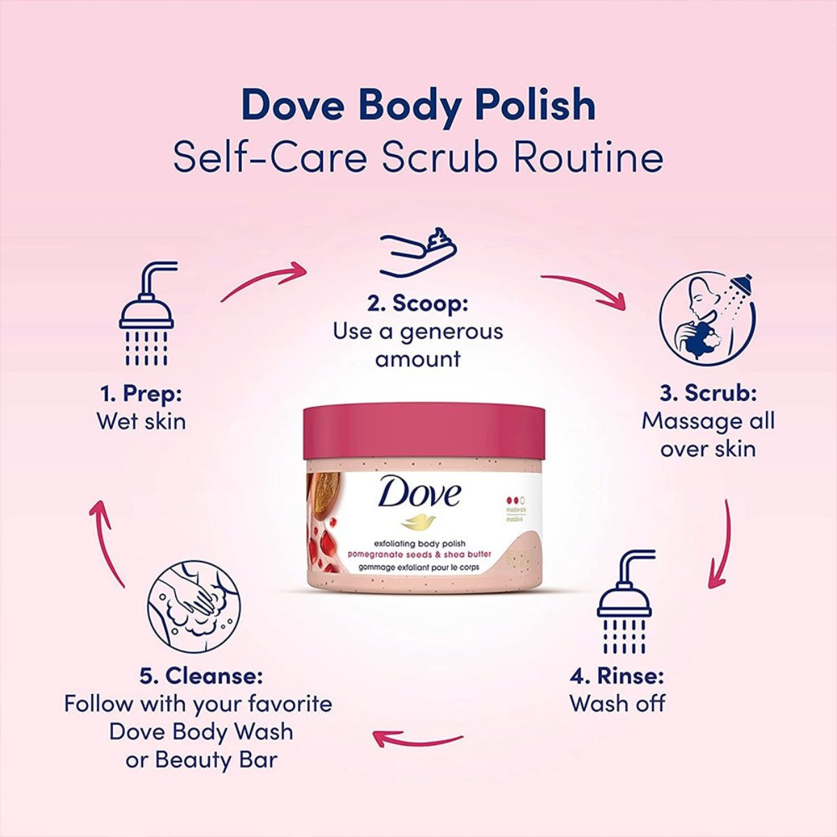 TRU - Dove Exfoliating Body Polish