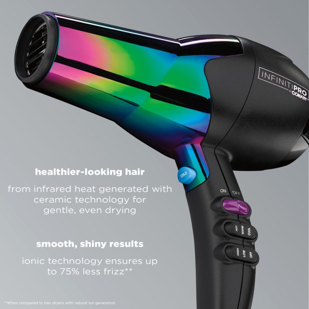 FG - Conair Infiniti Pro Ion Choice Blow Dryer