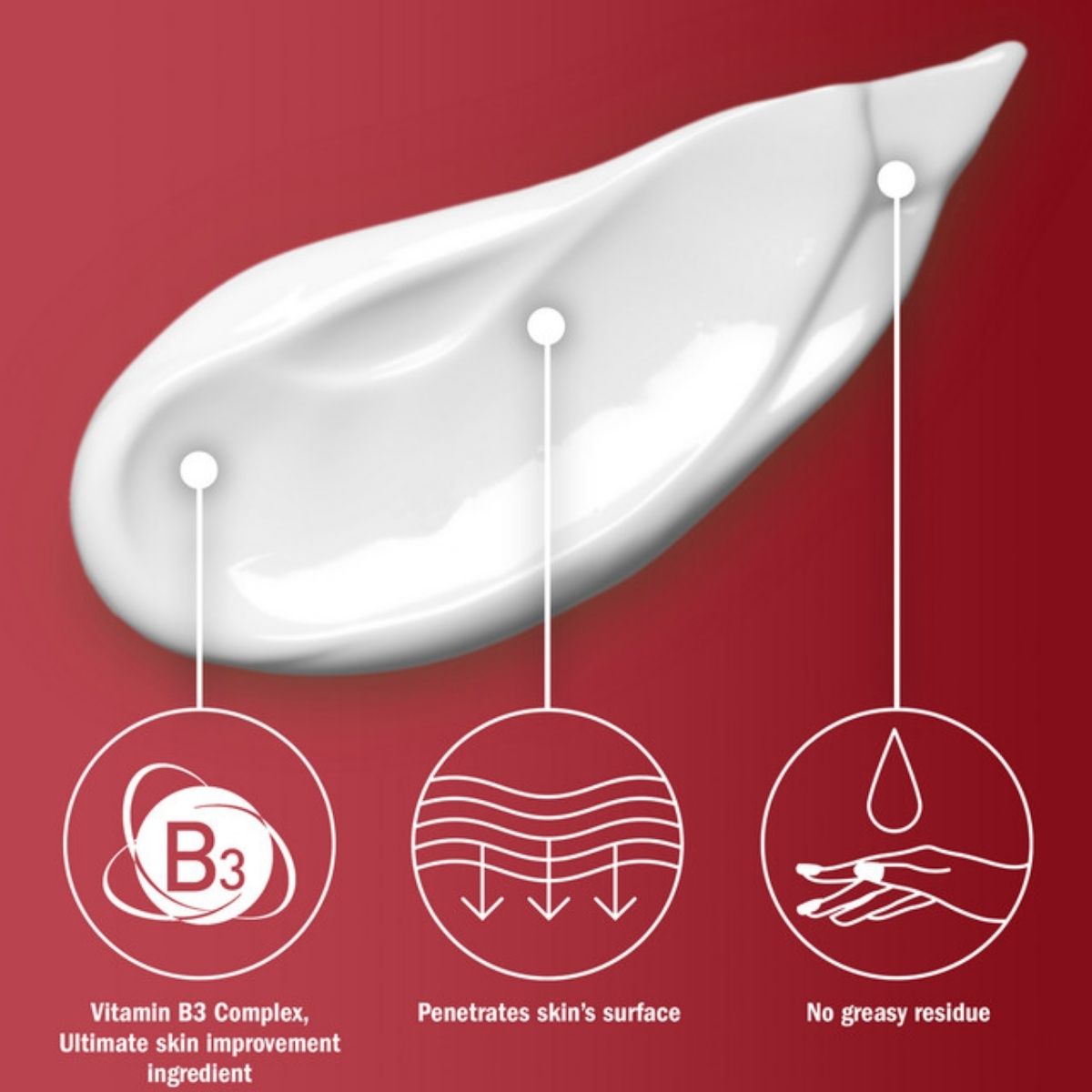 FG - Olay Niacinamide Age Defying Body Lotion