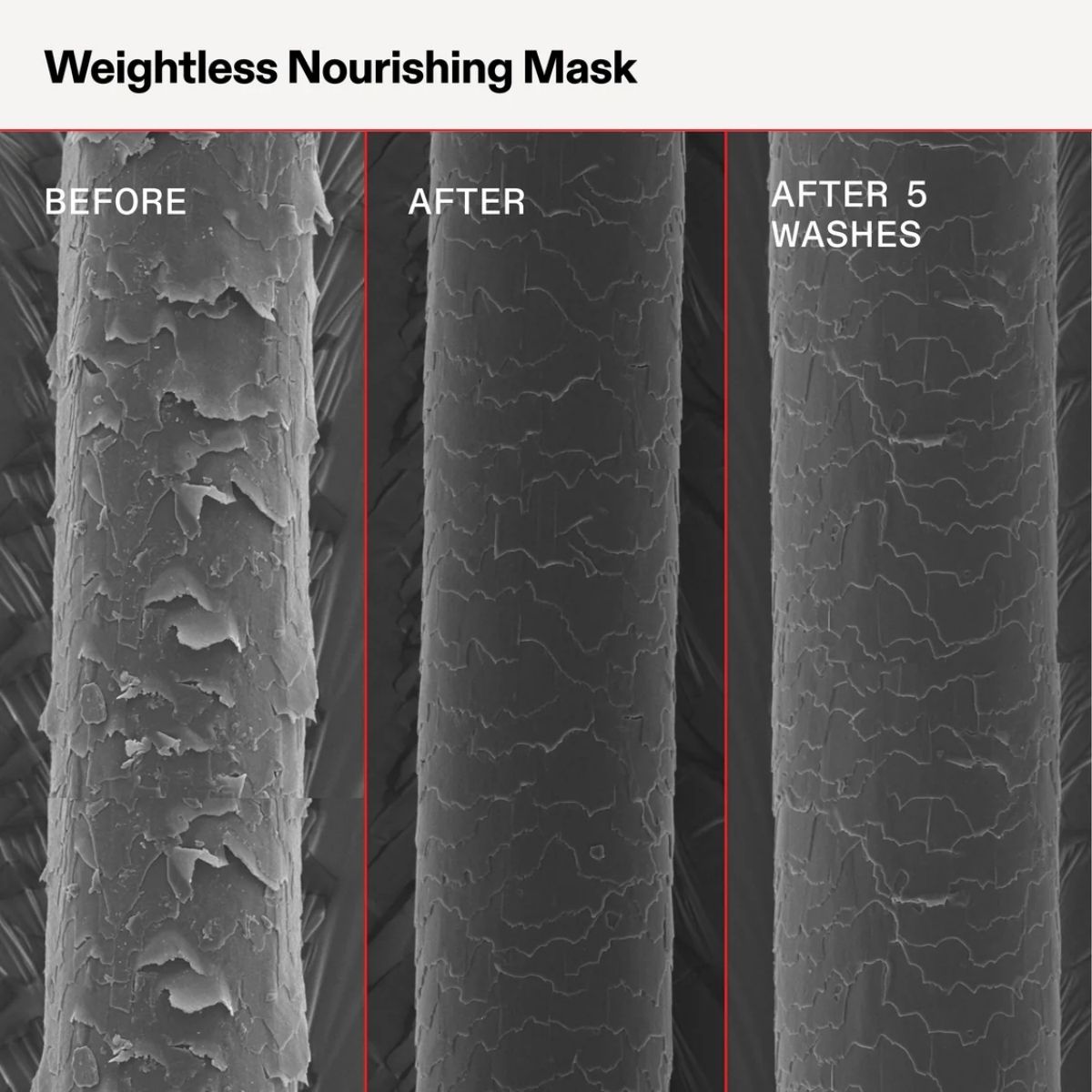 FG - Olaplex Weightless Nourishing Mask