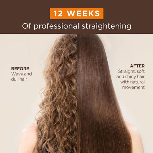 TRU - Kativa Brazilia Keratinn Straightening Kit